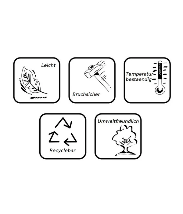 Farmet Kunststoff-Topf Patio 5 Farmet Kunststoff-Topf Patio – Bild 3