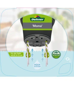 Dehner Kunststoff-Topf Mona, Eckig, Ca. B14/H14/T14 Cm -Haus Pflanzen Welt 4320750 PR FS 001 KunststoffTopfMonaDochtsystem