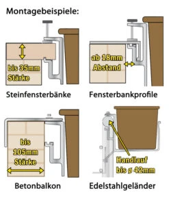 Universal-Blumenkastenhalter, Aluminium 10 Universal-Blumenkastenhalter, Aluminium -Haus Pflanzen Welt 5356266 WE DE 002 UniversalBlumenkastenhalter