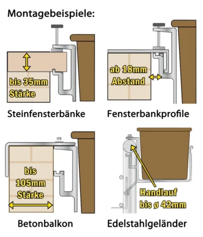 Universal-Blumenkastenhalter, Aluminium 10 Universal-Blumenkastenhalter, Aluminium -Haus Pflanzen Welt 5356266 WE DE 002 UniversalBlumenkastenhalter