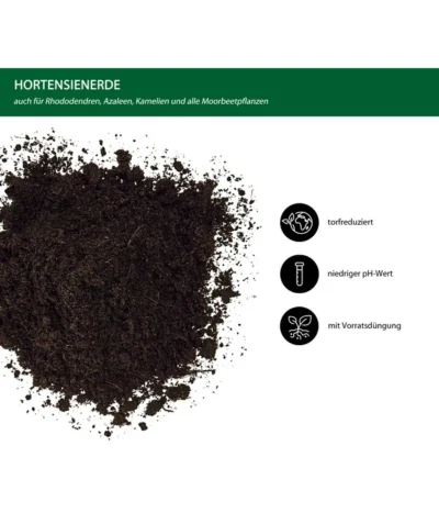 Dehner Hortensienerde, 54 X 18 Liter -Haus Pflanzen Welt 6632780 WE IG 001 DehnerHortensienerde18l