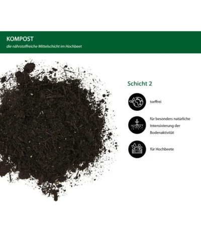 Dehner Bio Hochbeet Kompost, 48 X 40 Liter 7 Dehner Bio Hochbeet Kompost, 48 X 40 Liter -Haus Pflanzen Welt 6632863 WE IG 001 DehnerBioHochbeetKompost40l