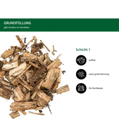 Dehner Bio Hochbeet Grundfüllung, 39 X 50 Liter -Haus Pflanzen Welt 6632871 WE IG 001 DehnerBioHochbeetGrundfuellung50l