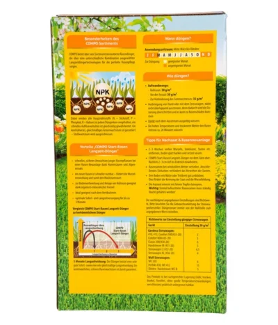 COMPO FLORANID® Start-Rasen Langzeit-Dünger -Haus Pflanzen Welt 6768261 WE DE 002 COMPOFLORANIDStartRasenLangzeitDuenger