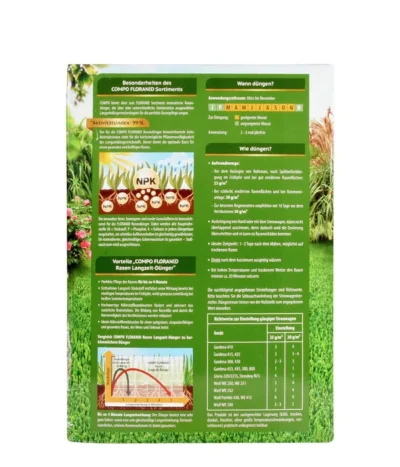 COMPO Rasen Langzeit-Dünger Perfect 5 COMPO Rasen Langzeit-Dünger Perfect -Haus Pflanzen Welt 6768287 WE DE 001 COMPOFloranidRasenLangzeitDuenger
