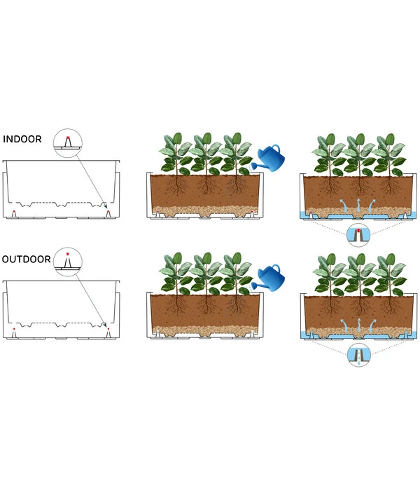 Kunststoff-Kasten Kebe, Rechteckig, Ca. B100/H40/T40 Cm – Bild 4